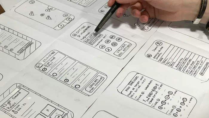 Digital Experience