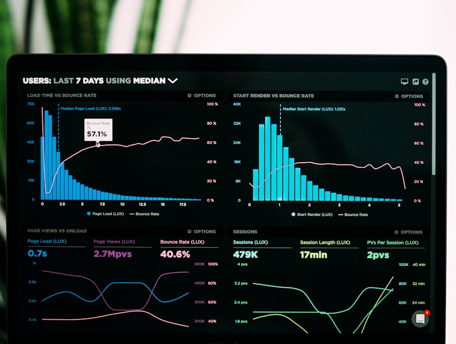 Meridian Capital digital platform redesign